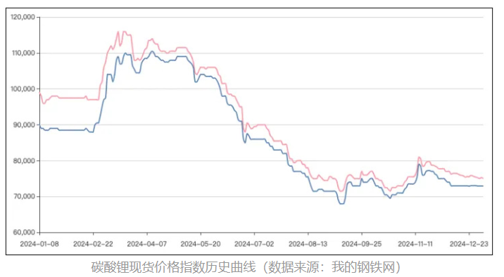 1744699521171455.png image.png