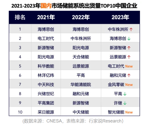 1744699537538828.png image.png